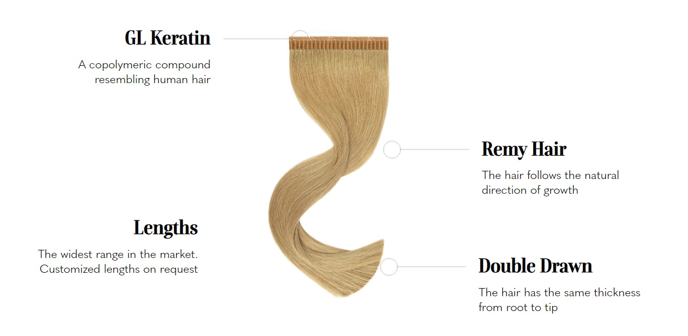What makes GL Pre Bonded Hair Extensions Unique What makes GL Pre Bonded<br />
Hair Extensions Unique