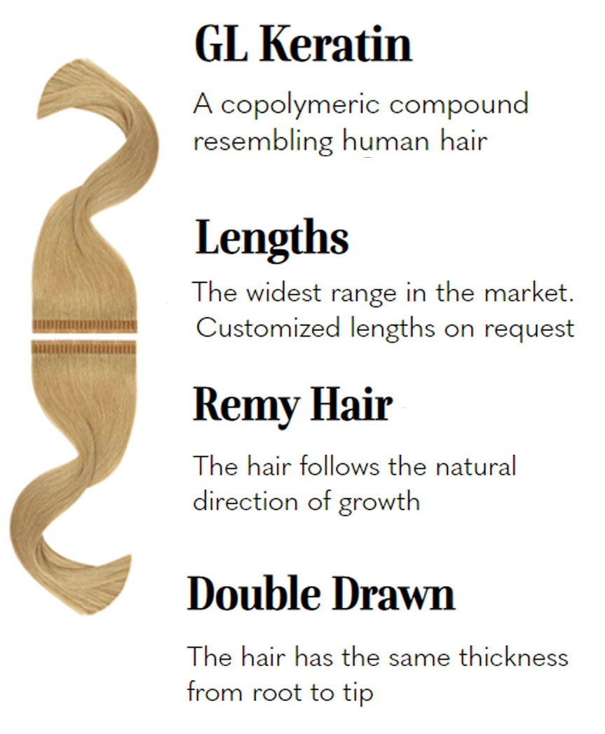 rev-hair-extensions-unique-mobile What makes GL Pre Bonded Hair Extensions Unique